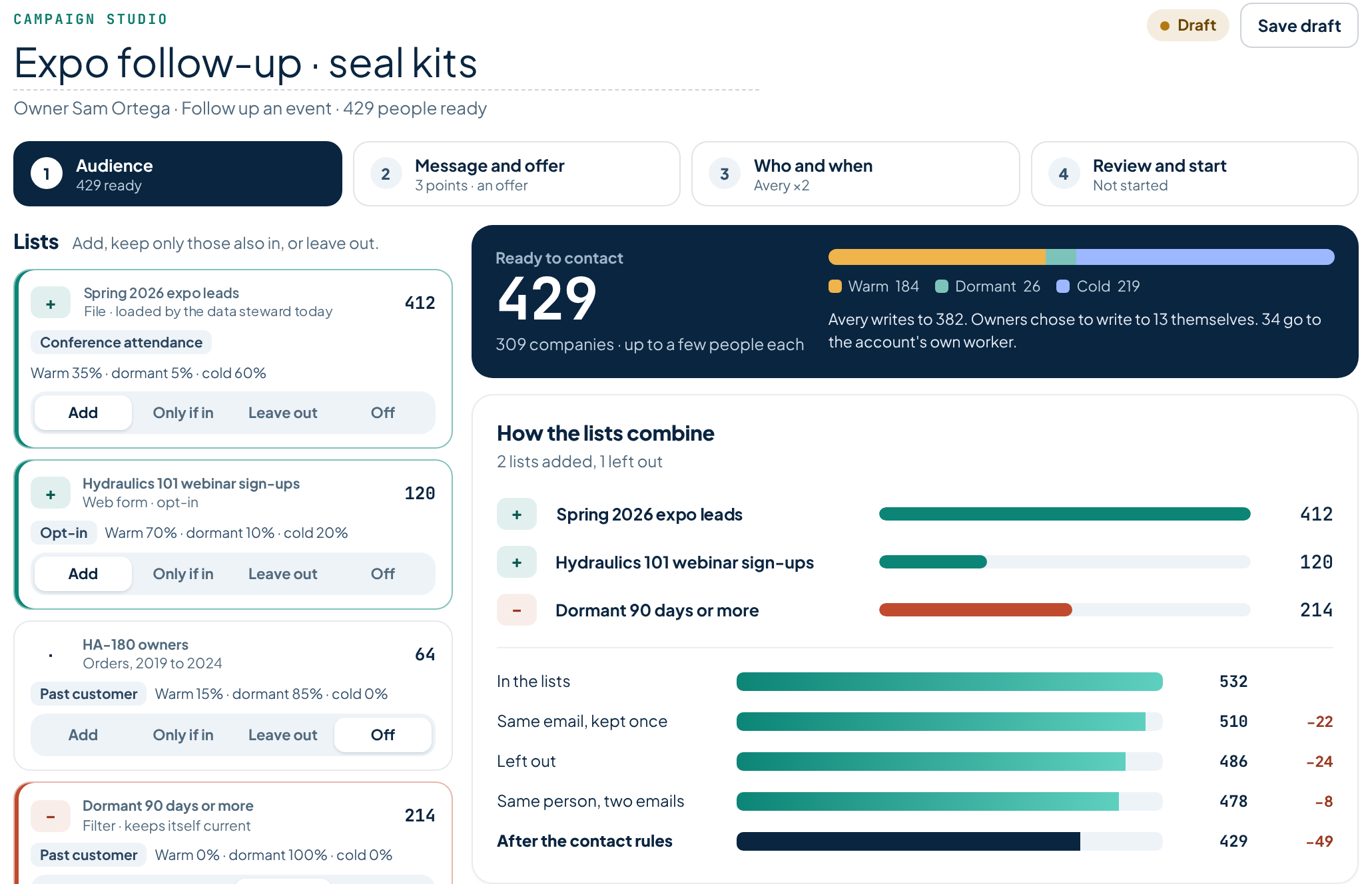 Campaign Studio product design showing included and excluded audience lists and contact checks