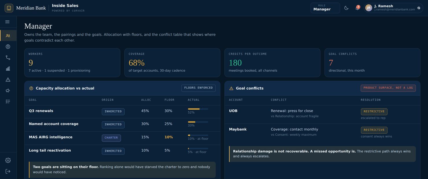 The manager screen running the inside sales worker, with accounts, campaigns and renewals.