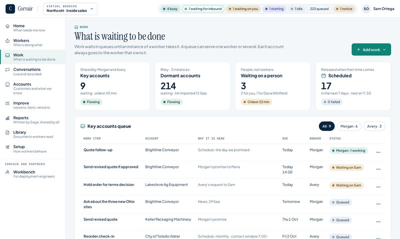 Work and queues screen